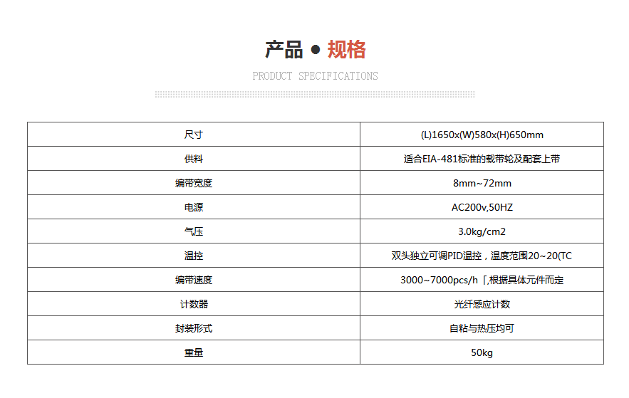 半自動(dòng)編帶機規格